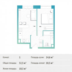 Однокомнатная квартира 32.7 м²