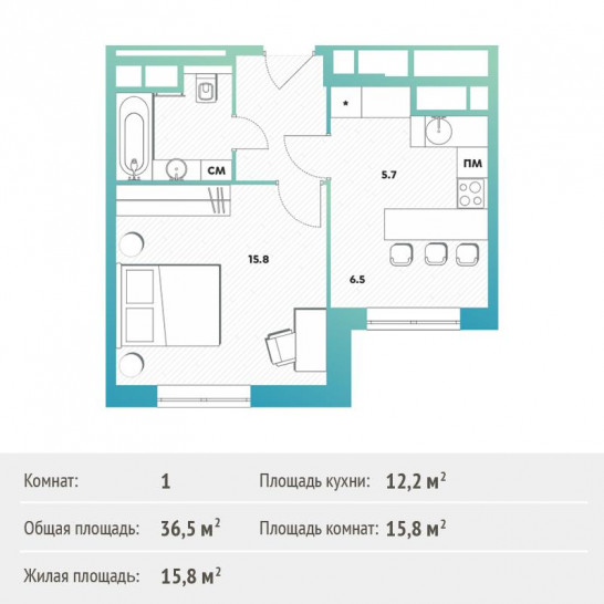 Однокомнатная квартира 36.3 м²