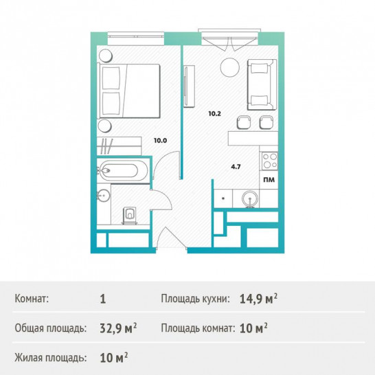 Однокомнатная квартира 33.5 м²