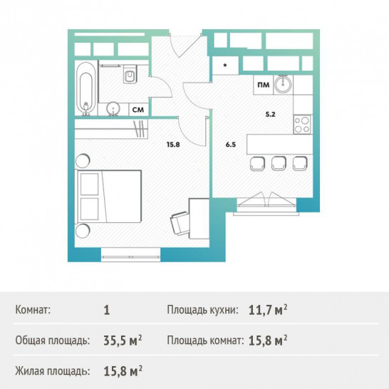 Однокомнатная квартира 35.9 м²