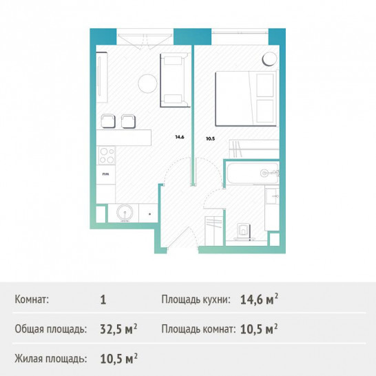 Однокомнатная квартира 32.5 м²