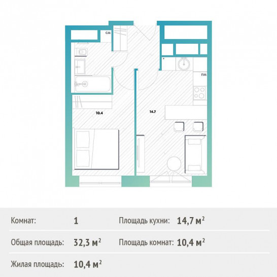 Однокомнатная квартира 32.6 м²